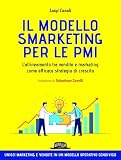 Il modello smarketing per le PMI. L'allineamento tra vendite e marketing come efficace strategia di crescit
