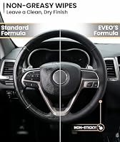EVEO Car Wipes Interior Cleaning Kit -3-in-1 Car Cleaning Wipes Car Interior Wipes | Interior Car Wipes, Car Cleaning Kit Interior & Exterior - Protectant, Glass and Cleaning All Surfaces (90 Wipes) — image 7