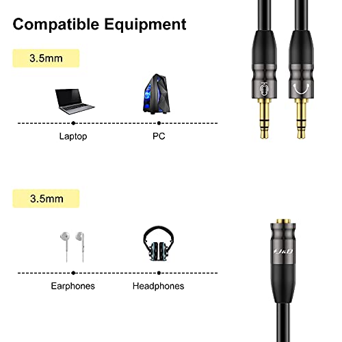 J&D Headphone Splitter 3.5mm Mic Audio Cable, 1/8" Female to Dual 3.5mm Male Mic Splitter Cable for Cellphone, Headset, PC Durable Copper Shell Headphone Cord, 0.65 Feet - image 4