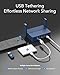 Cudy TR3000 Pocket-Sized Wi-Fi 6 Wireless 2.5Gb Travel Router | WiFi Router | OpenVPN, Wireguard, Connect to Public & Hotel Wi-Fi login Page, RV