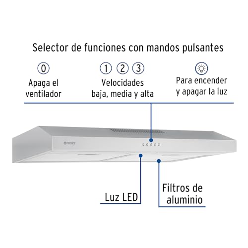 Consejos para Comprar Campanas extractoras Top 10. 5 Imagen adicional
