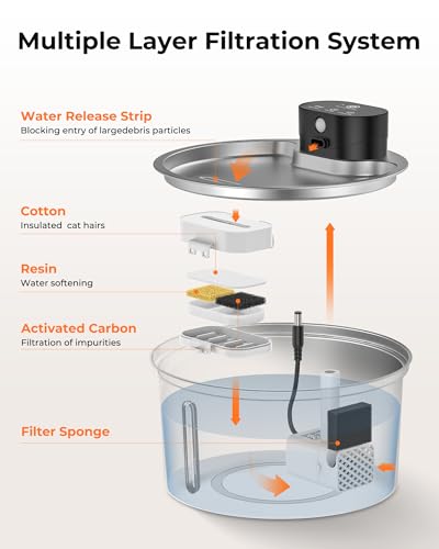 3.2L Cat Water Fountain, Wireless Stainless Steel Cat Water Fountain for Drinking, Automatic Sensor Pet Water Dispenser, Battery Operated Fountain - Image 5