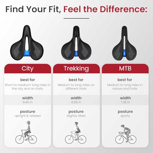 X WING Comfort Bike Seat for Men and Women with Innovative 5-Zone-Concept &ndash; Winged Bicycle Saddle with Memory Foam &ndash; Exercise Bike Seat for City, MTB & Trekking Bikes (Trekking)