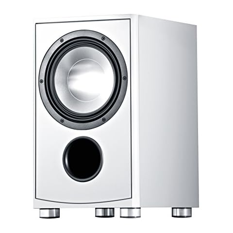 Caisson de Basses Actif Canton Cover