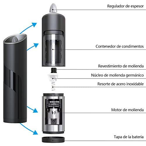 Consejos para Comprar Molinillos de pimienta para comprar online. 23 Imagen adicional