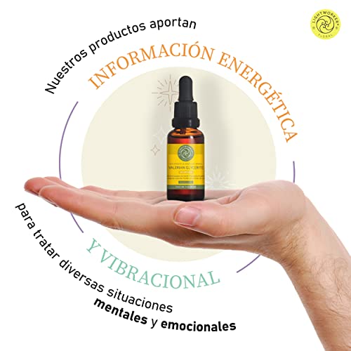 Productos Para Controlar El Estrés, Imagen adicional