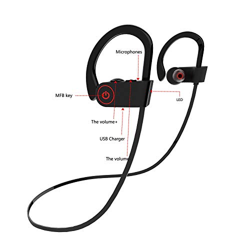 Dohaeris IPX7 Waterproof Wireless Headset Sports Bass Wireless Bluetooth 5.0 Earphones Hanging Ear with Microphone (Silver)