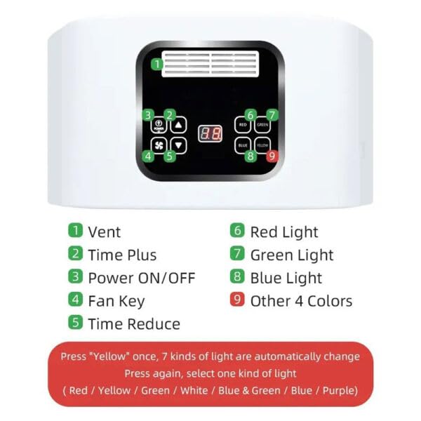 Omelon Red Light for Face, 7 Colors LED Facial Mask Light Red Face