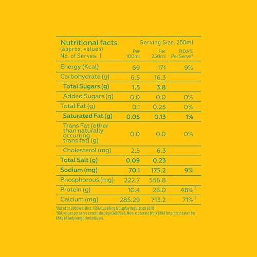 Image of Yogabar 26g Protein Shake | Goodness of Protein & Premium Mango | 26g Protein Milkshake with No Added Sugar | Ideal for Early Mornings, Pre & Post Workouts Energy Drink (250ml)