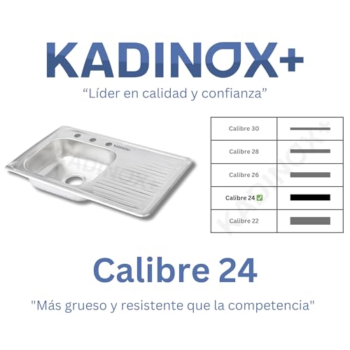 Tarjas Económicas para Cocina 17 Imagen adicional