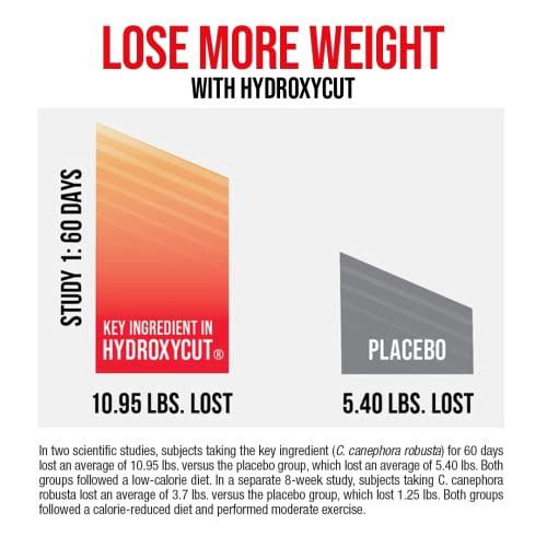 Hydroxycut HYP13-028-WB-U-US Drink Mix, Wildberry Blast thumb #7