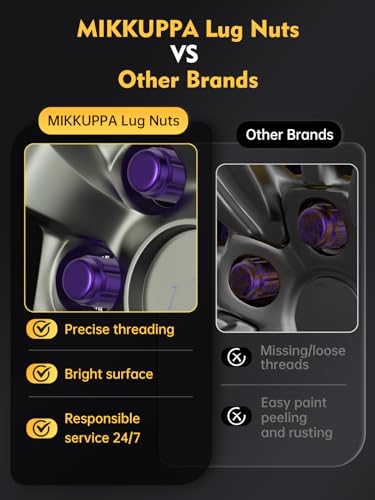 Image of MIKKUPPA M12x1.5 Wheel Lug Nuts, Purple 20pcs Closed End Spline Lug Nuts