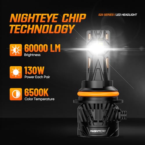 NIGHTEYE 𝟗𝟎𝟎𝟕 Fog Bulb 60000LM, 130W Super Bright Driving Light,Fan Cooling,Pack of 2 — view 2