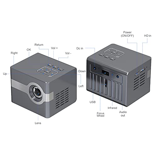 Staright Mini projetor DLP C50 Projetor de bolso portátil para home theater Entrada HD Saída de áudi