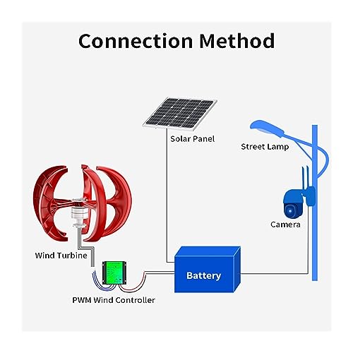 Éolienne verticale 500w à aimant permanent pour un rendement stable - 6