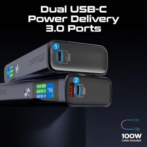 Image of Promate 130W Laptop & Mobile Power Bank (20000mAh) | Smart TFT LCD Screen, USB-A QC 3.0, Dual Type-C Input /Output Ports, Over-Heating Protection | Power Bank for Laptop, iPhone and Android, Titan-130