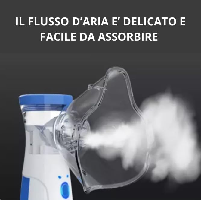 Nebulizzatore Portatile Silenzioso, Inalatore con Maschere per Adulti e Bambini, USB Ricaricabile
