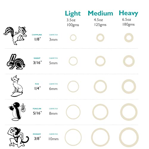 Lvchen 500 Pcs/5 Packs Orthodontic Elastic Rubber Bands Braces Dental Rubber Traction Ring Gap Teeth Bands Professional For Dentist And Dental Hospital With Free Elastic Placers #TOP5