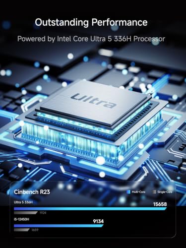 Image of MINISFORUM MS-03 Mini Computer Intel Core Ultra 5 336H 64GB DDR5 1TB SSD