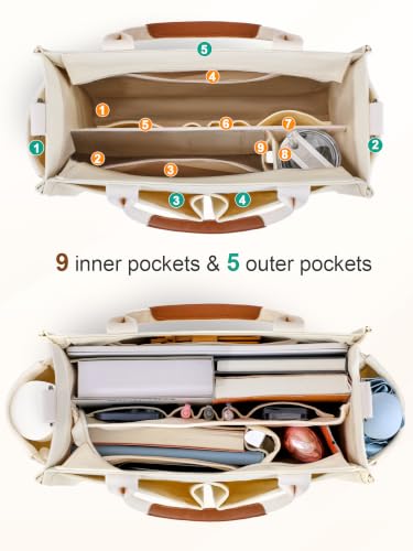 Image of FIORETTO Womens Canvas Tote Bag Purse with Individual Compartment, Zipper Top, Reinforced Bottom & Luggage Sleeve