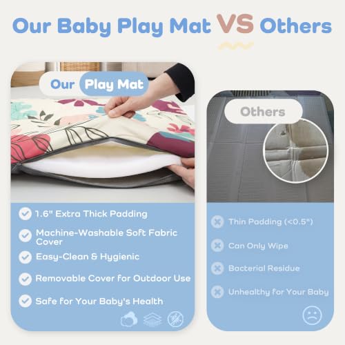 Image of 1.6 inch Thick Baby Play Mat, 50x50 Removable & Machine Washable Cover | Padded Memory Foam, Non-Slip Backing, 100% Baby-Safe Materials, Tummy Time Crawling, Outdoor, Bedroom, Living Room, Nursery