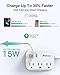 Mifaso USB Power Strip, Flat Plug Power Strip Extension Cord with 3 Outlets 3 USB Ports(Smart 3.1A), 3ft Braided Power Cord, ETL Listed Compact for Cruise Ship, Travel, Home, Office