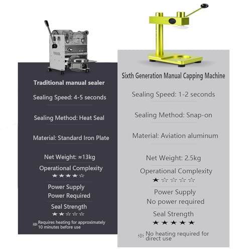 Machine à sceller réglable hauteur pour boîtes plastique aluminium - 7
