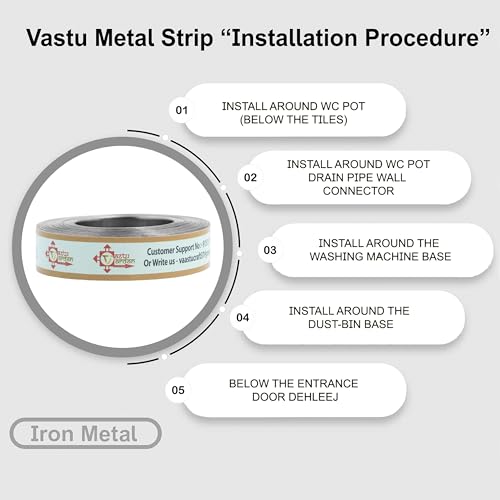 Image of Iron Strip | 0.5 INCH | Pack of 1 | Vastu Strip | Vastu Strip Remedy | Width-12mm, Thickness-0.2mm, Length-25 Feet Approx.