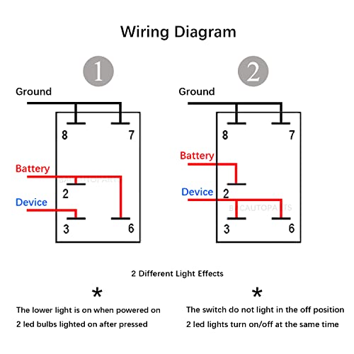 Image of Dual Orange Led 5 Pin (ON)-Off SPST Momentary Rocker Switch Base for ARB /Carling Auto Marine Boat Dashboard Switch Replacement 12V /24V IP68