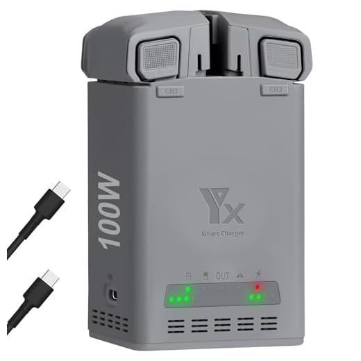 LYONGTECH 100W Fast Charger for DJI Mini Drones
