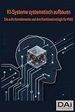 KI-Systeme systematisch aufbauen: Die acht Kernelemente und ihre Kombinationslogik für KMU