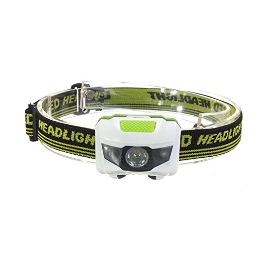 UDee Portable Mini LED 100LM 3 Modes Headlamp Battery (B072349BD9) Amazon Price History, Amazon Price Tracker