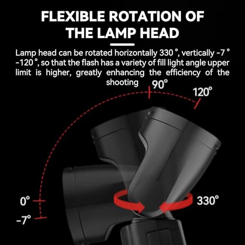 Flash Godox V1 Para Canon