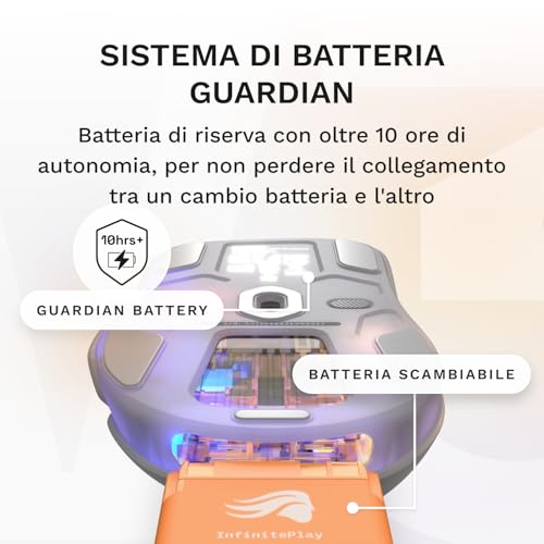 Gaming - Model D3 Mouse da gaming wireless: batterie sostituibili InfinitePlay, polling da 8k, switch ottici da 130M di clic, ultraleggero (69 g), sensore ottico 30K DPI, RGB - Bianco - Mouse gaming - Immagine 2