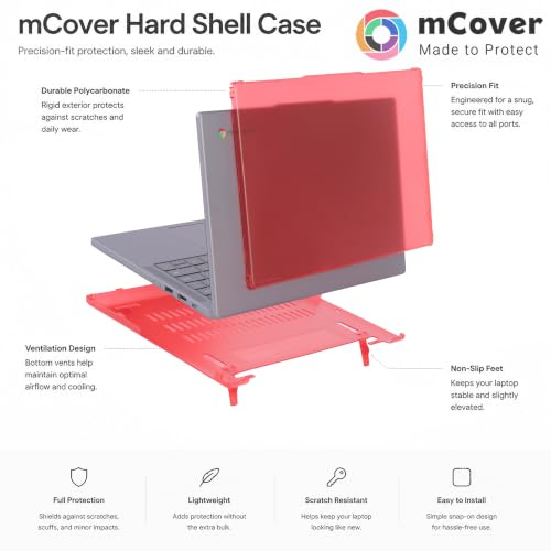 mCover Hard Shell Case for 2026+ 14" Lenovo Chrome 14M8911 or 14ITN11 Chromebook (NOT Fitting Any Other Lenovo Models) - Red by mCover - Used condition - Image 7