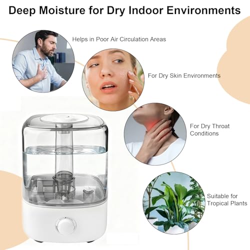5L Humidifier For Bedroom And Large Rooms, Top Fill Cool Mist Ultrasonic Air Humidifier With Long Lasting Up To 40 Hours, Quiet Operation, 360 Degree Rotating Nozzle And Essential Oil Box - 6