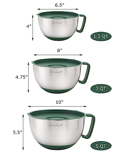 Rorence Mixing Bowls Set