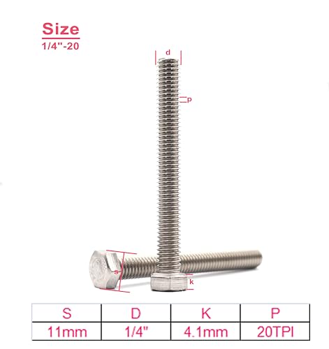 cSeao 10pcs 1/4-20 x 5-1/2" Hex Head Bolts Screws, Full Thread, Plain Finish, F593C 18-8 304 Stainless Steel by cSeao - Used condition - Image 2