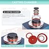 Vacuum Casting Gasket, 4Pcs Classic Pro Gasket Gaskets O-Ring Professional for Jewelry Casting Machine, Casting Machine Gasket