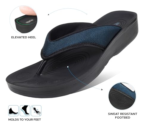 Image of AEROTHOTIC Comfy Arch Support flip flops for women Split Toe Stylish Cushioned Strap with non-slip footbed Walking Dressy Sandals Indoor and Outdoor