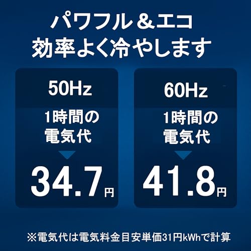 AxiSkill スポットクーラー ASC-5001 の商品画像 3
