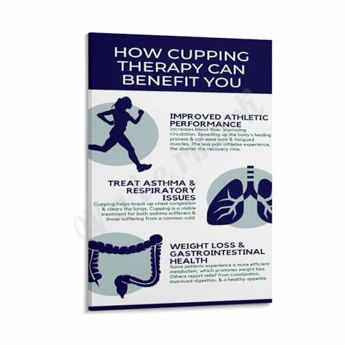 How Cupping Therapy Can Benefit You Poster Canvas Painting Posters