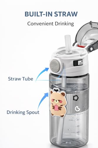 Image of Vasukie 750ml Sipper Water Bottle for Adults & Kids | Leak-Proof, BPA-Free & Food Grade | Durable, Easy-to-Carry Bottle for School, Office & Picnic (PushCap Bottle)