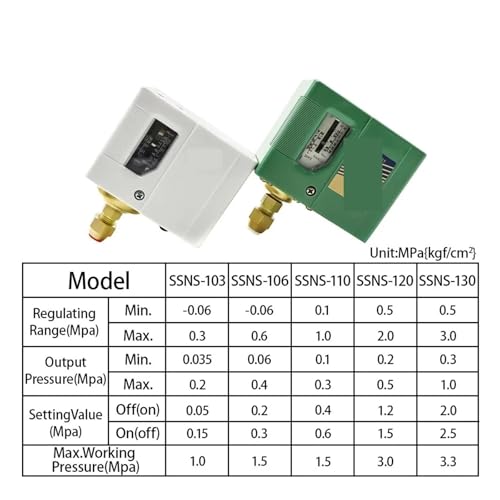 Control diferencial de presión electrónico SSNS-110 para compresores de aire 4