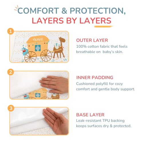 Image of Tidy Sleep Baby Changing Mat - Waterproof, Foldable, Padded Diaper Changing Sheets for Newborns & Infants - Little Finder (65 cm x 45 cm)