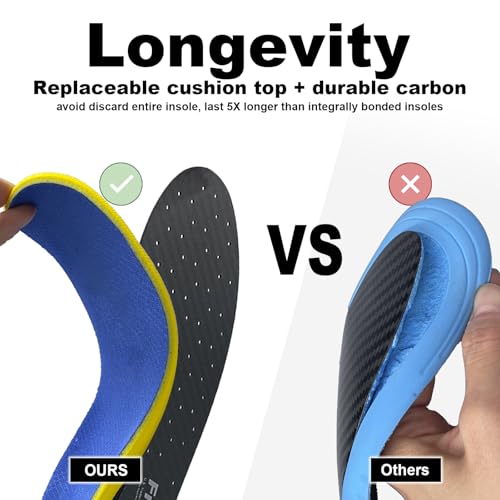 Plantillas deportivas con soporte de arco y absorción de impactos miniatura 3