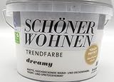 Schöner Wohnen