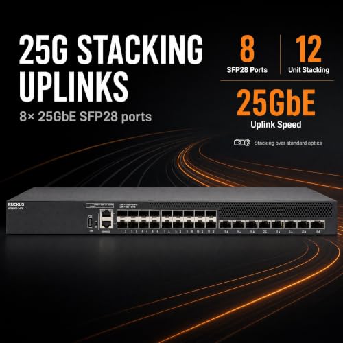 Image of Ruckus ICX8200-24FX Managed Switch, 16x 1 /10GbE SFP+ Fiber, 8x 25GbE SFP28 Uplinks - Stackable Enterprise Switch, 3-Yr Remote TAC Included, TAA Compliant