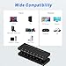 7 HDMI Converter with 4k@60Hz HDMI Switch & Infrared Remote Control - Ideal for Nintendo Switch/OLED/Xbox PS5/4/3 Blu-Ray Player Fire TV Stick Roku Apple TV Chromecast PC