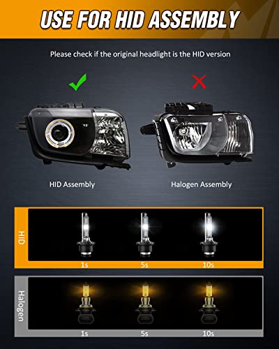 Image of GOOACC D4S HID Bulbs -35w low beam headlight bulbs Replacement for 12v cars,6000k cool white-2pcs